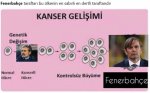 0x0-fenerbahce-yine-kaybetti-capsler-patladi-1540757515740.jpg