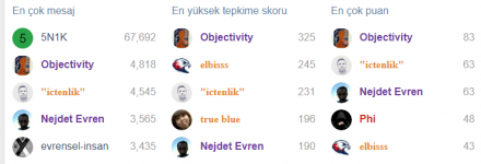 1634848412235.png 1634848412235.png